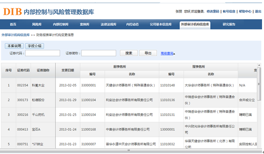 河南人口信息库_河南上蔡交警组织乡镇交管站人员进行信息应用系统培训(2)